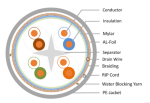 DS-1LN6OFPUPE - Image 3