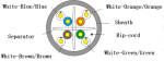 DS-1LN6UU/CCA - Image 3